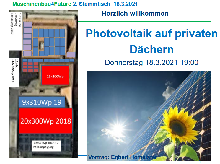 2012-03-18_M4F_PV_auf_privaten_Dächern.png