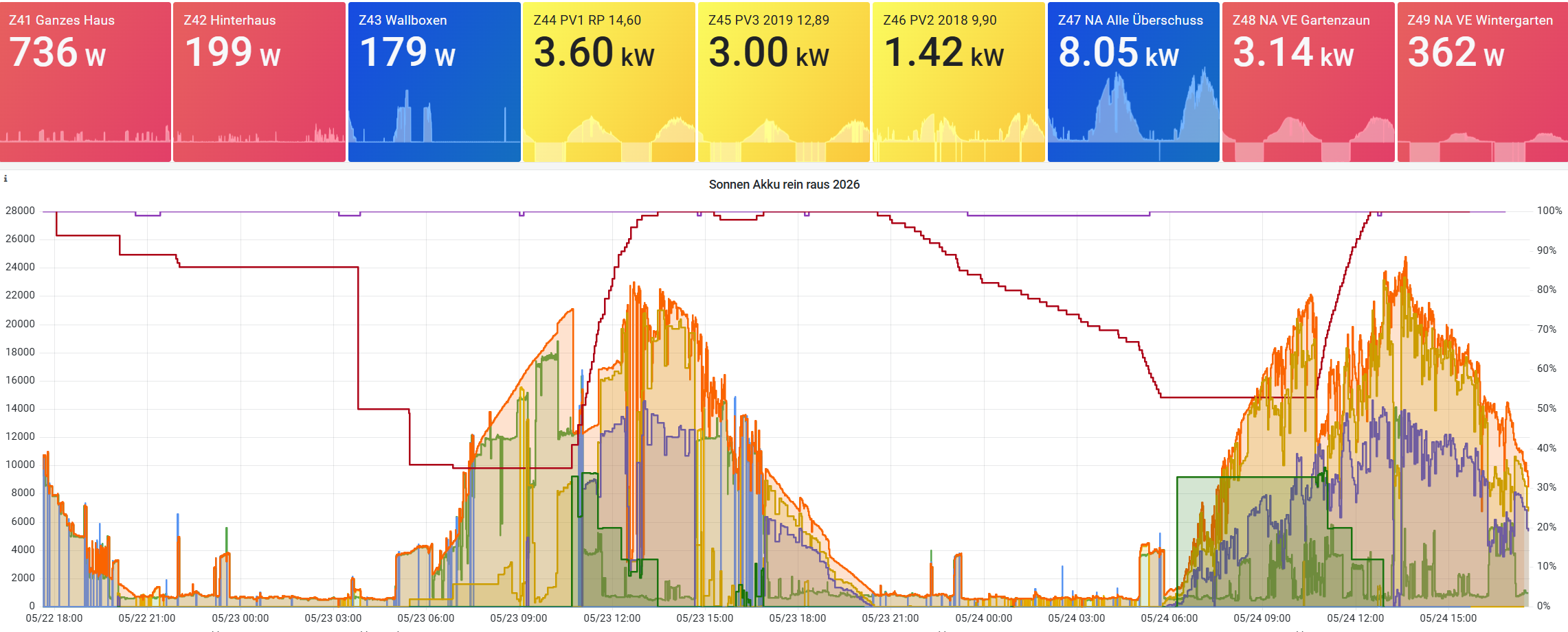grafana-1.png